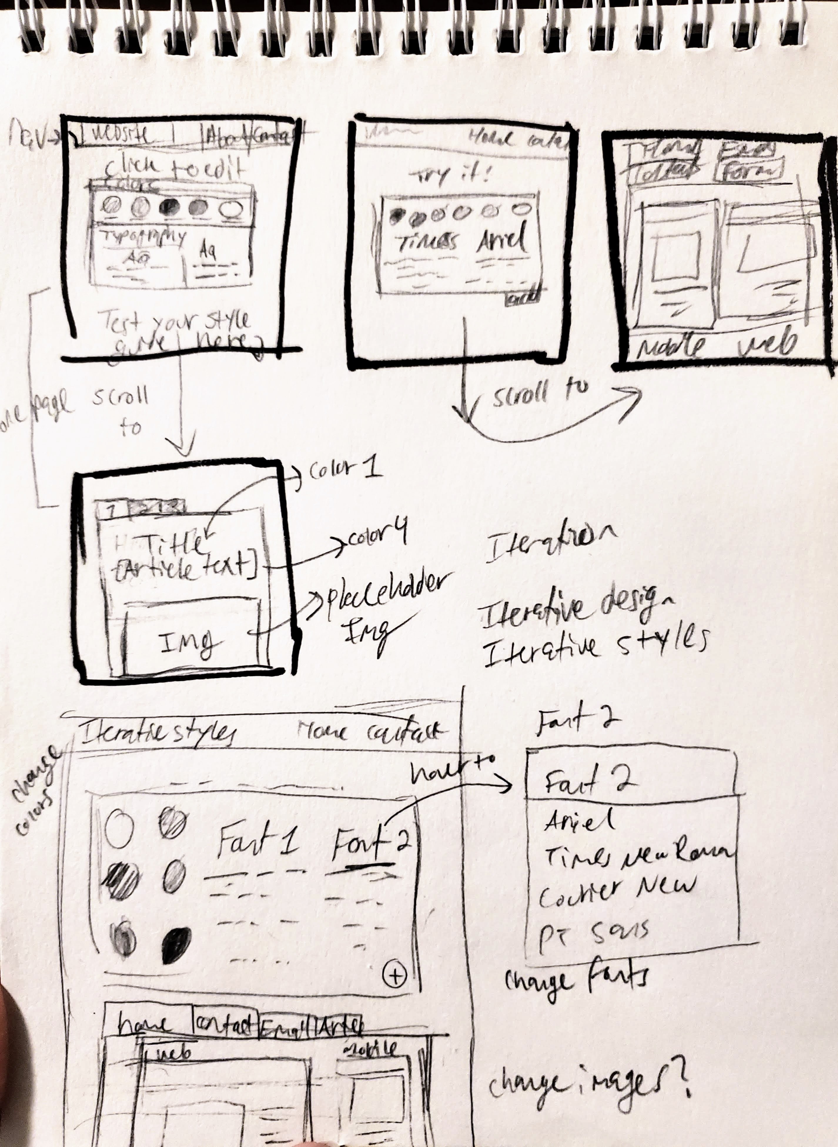 Traditional sketches for IterativeStyles layout